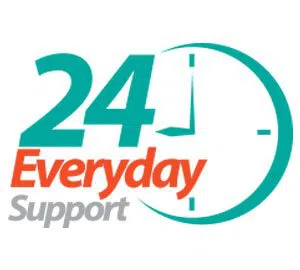 All Day Locksmith Service Houston, TX 713-470-0726 All Day Locksmith Service Houston, TX 713-470-0726 - emergency-03